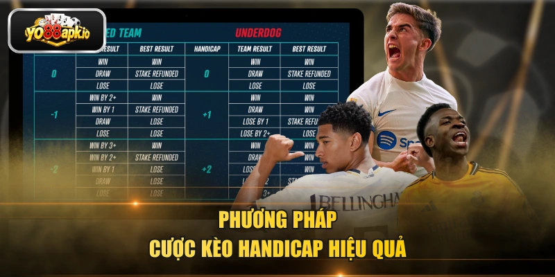 Phương pháp cược kèo Handicap hiệu quả Phương pháp cược kèo Handicap hiệu quả